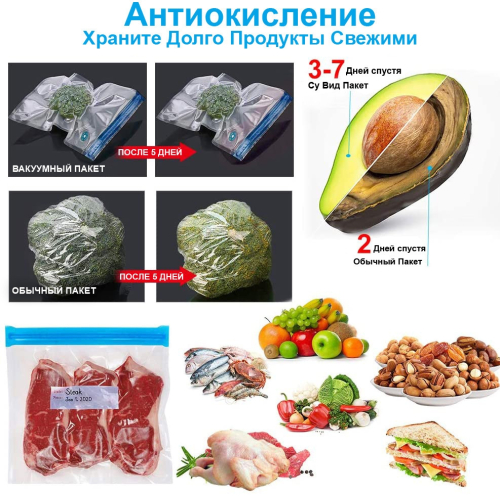 Пакеты для Вакуумирования Су Вид - 15 пакетов + 2 застежки –  Магазин Икон | Фотография 1